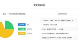 娱乐吃瓜号怎么剪辑的,轻松剪辑，打造热门短视频攻略