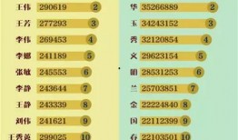 娱乐吃瓜的网名怎么取好听,娱乐吃瓜，瓜香四溢的趣味之旅